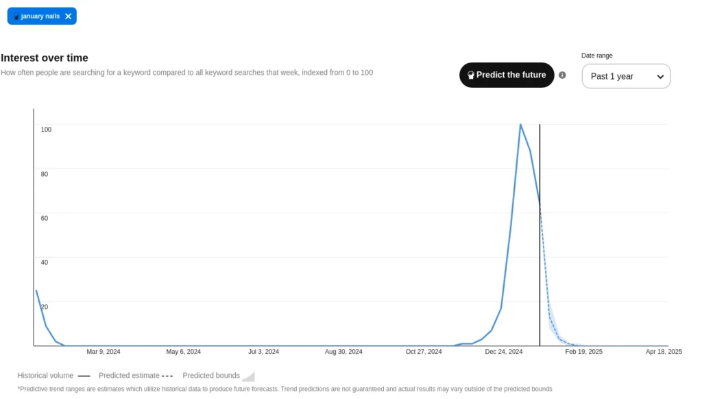 Screenshot showing Pinterest's predictive feature on "January Nails" search term.