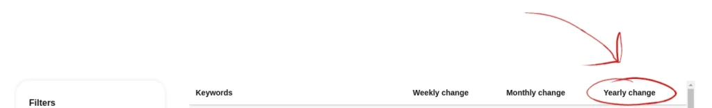 Screenshot showing yearly change column on Pinterest Trends