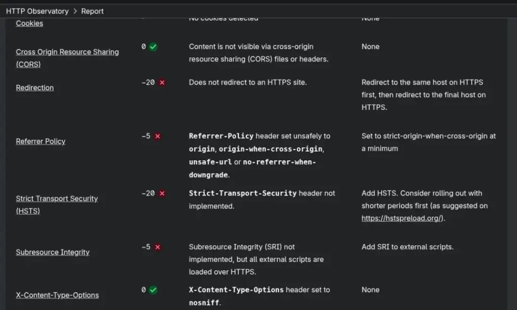 Mozilla Observatory - HSTS Fail