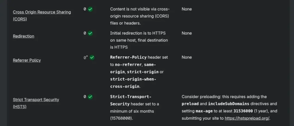 Mozilla Observatory - HSTS Pass