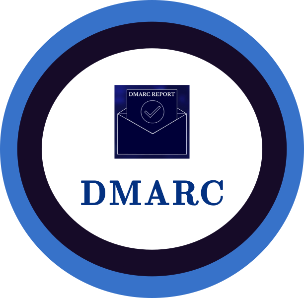 DMARC